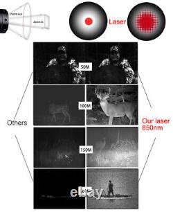 4.3 Wildlife Rifle Scope Sight Camera 1080P 850nm IR Torch Telescopic Hunting