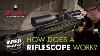How Does A Riflescope Work