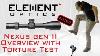 New Element Optics Nexus Gen Ii Rifle Scope Torture Tested