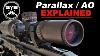 Scope Parallax Adjustment What Is It