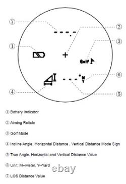 Vector Optics Forester SCRF-08 6x21 Range Finder 800 Yards UK Seller