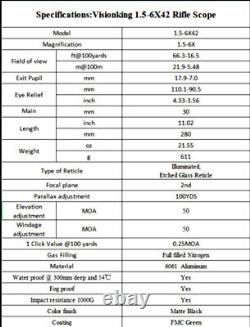 Visionking 1.5-6x42 Mil dot 30 mm Hunting tactical Rifle Scope 223 308