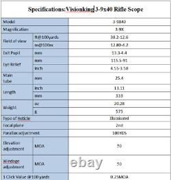 Visionking 3-9x40 Rifle scope for Target Shooting Hunting Mil dot sight 1 Inch